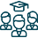 Faculty Management System